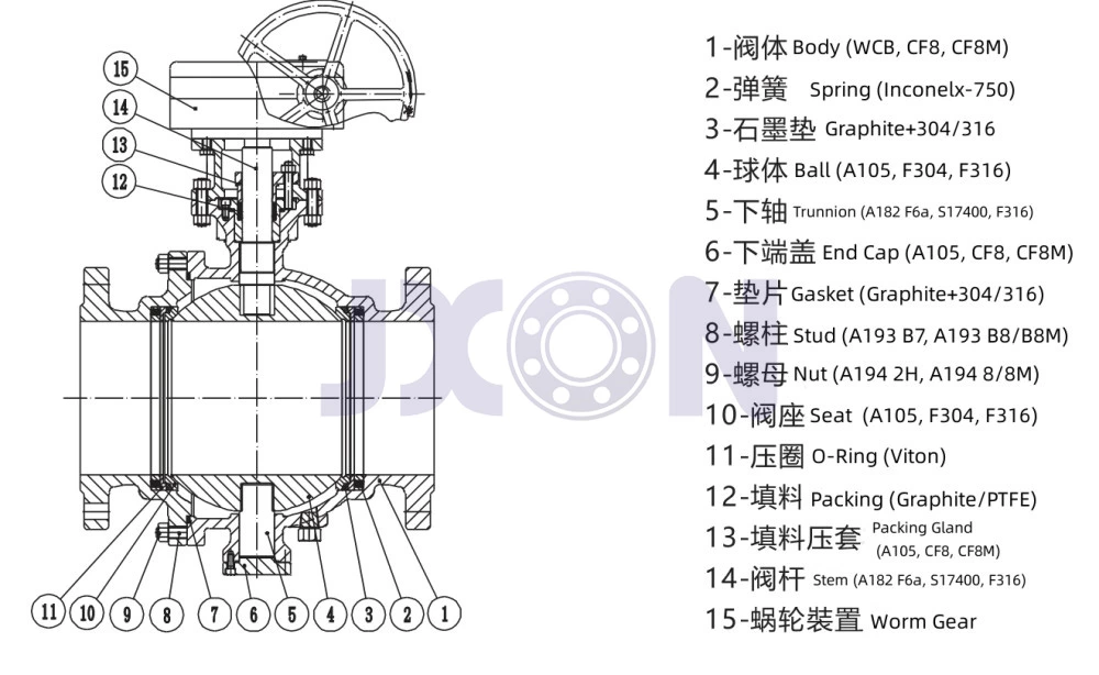 API 6D Trunnion Mounted Flanged Ball Valve