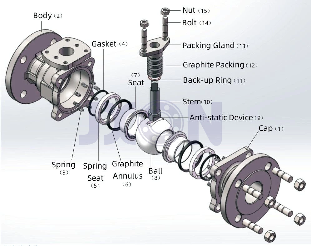 Metal Seated Floating Flanged Ball Valve